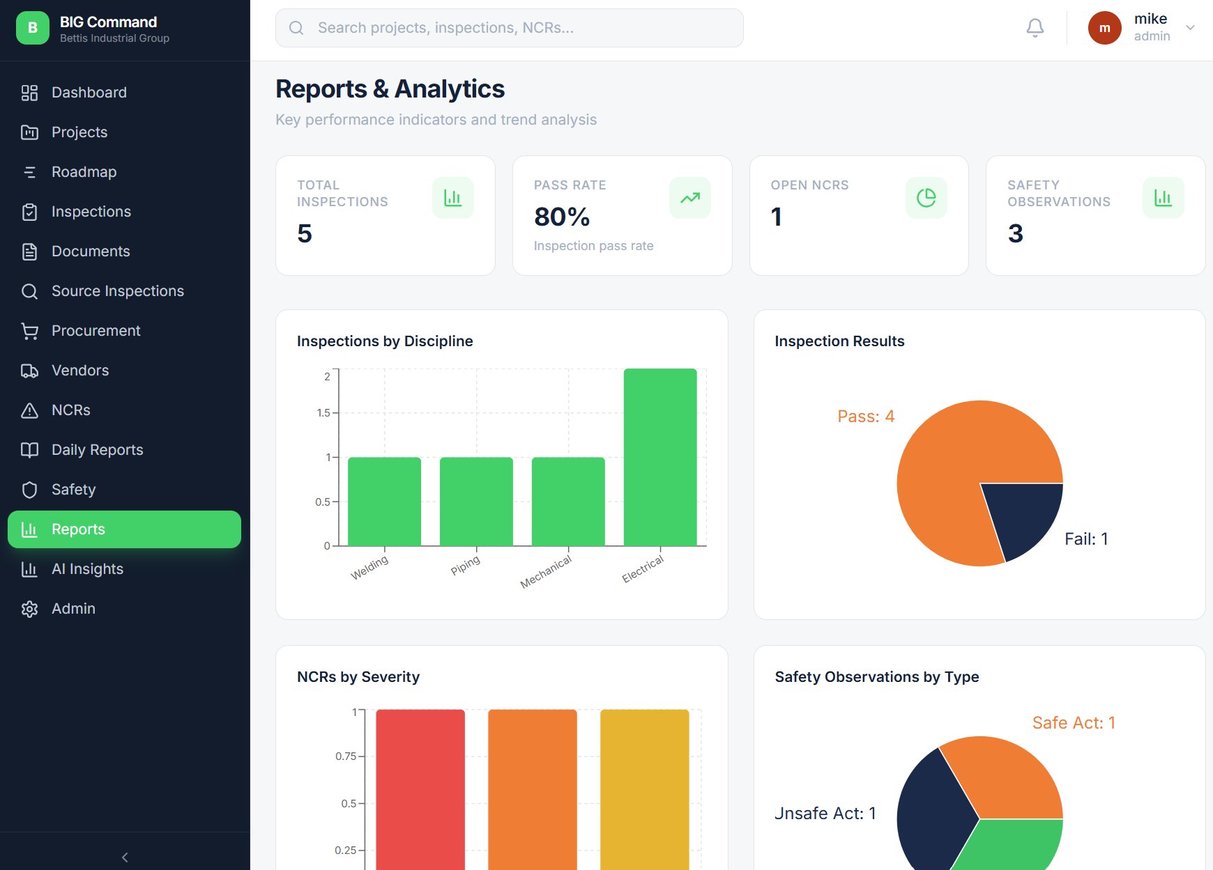 BIG Command Reports and Analytics